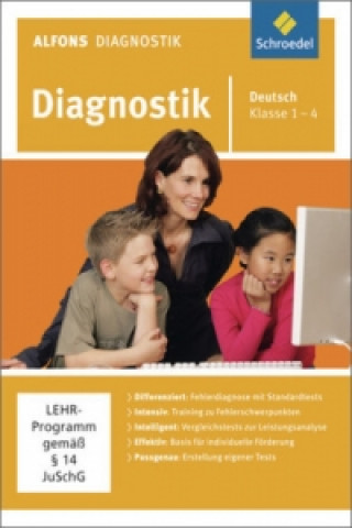 Digital Alfons Diagnostikprogramme - Ausgabe 2011, CD-ROM 