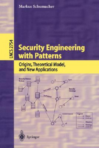 Knjiga Security Engineering with Patterns Markus Schumacher