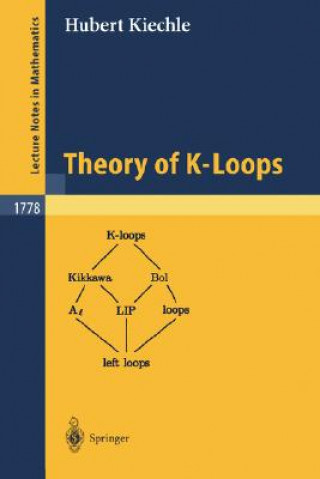Carte Theory of K-Loops Hubert Kiechle