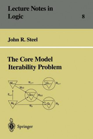 Könyv Core Model Iterability Problem John Steel