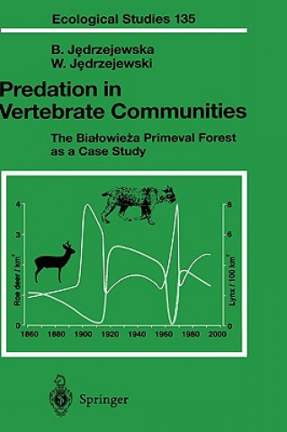 Kniha Predation in Vertebrate Communities Bogumila Jedrzejewska