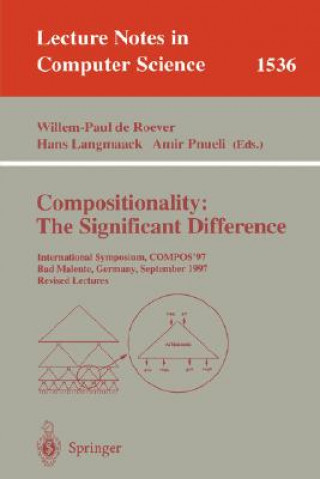 Carte Compositionality: The Significant Difference Hans Langmaack