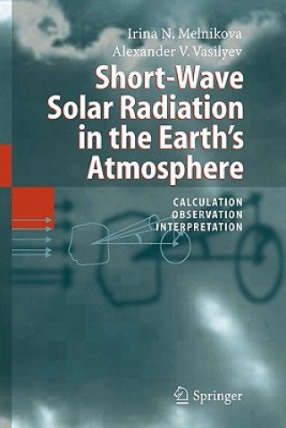 Kniha Short-Wave Solar Radiation in the Earth's Atmosphere Irina N. Melnikova