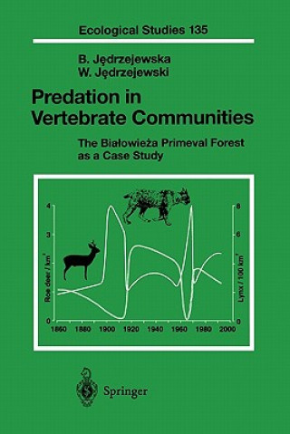 Kniha Predation in Vertebrate Communities Bogumila Jedrzejewska