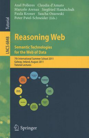 Kniha Reasoning Web. Semantic Technologies for the Web of Data Axel Polleres