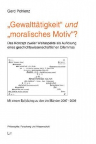 Kniha 'Gewalttätigkeit' und 'moralisches Motiv'? Gerd Pohlenz