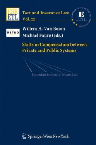 Könyv Shifts in Compensation between Private and Public Systems Wilhelm H. van Boom