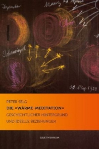 Carte Die 'Wärme-Meditation' Peter Selg