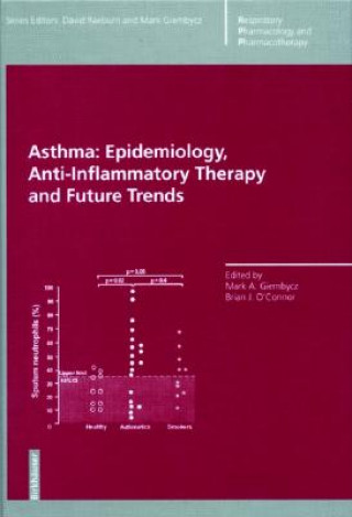 Książka Asthma: Epidemiology, Anti-Inflammatory Therapy and Future Trends Mark A. Giembycz