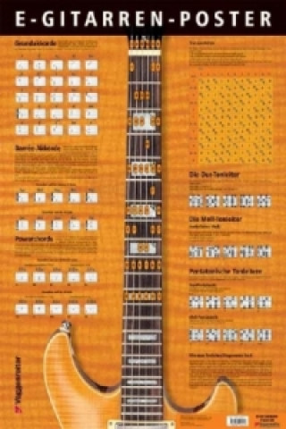 Tlačovina E-Gitarren-Poster Jeromy Bessler