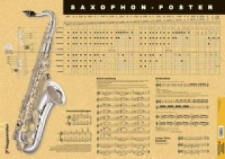 Nyomtatványok Saxophon-Poster Rainer Müller-Irion