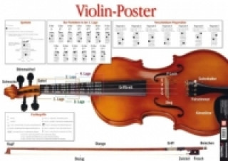 Materiale tipărite Violin-Poster 