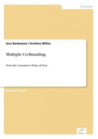 Könyv Multiple Co-Branding Inca Beckmann