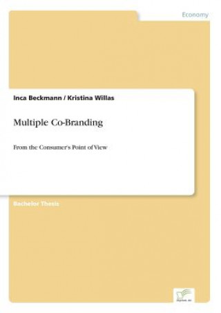 Book Multiple Co-Branding Inca Beckmann