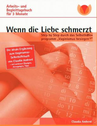 Carte Wenn die Liebe schmerzt Claudia Amherd