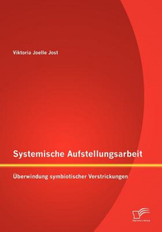 Carte Systemische Aufstellungsarbeit Viktoria J. Jost