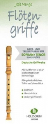 Tlačovina Jede Menge Flötengriffe - Sopran- und Tenorblockflöte (Deutsche Griffweise) Barbara Ertl