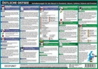 Książka Östliche Ostsee, Info-Tafel Michael Schulze