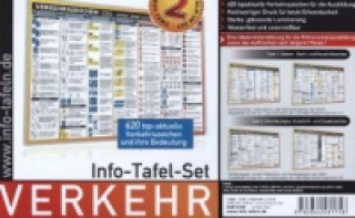 Materiale tipărite Info-Tafel-Set Verkehrszeichen, 2 Info-Tafeln Michael Schulze