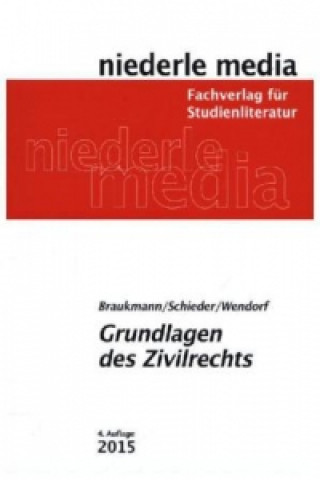 Hra/Hračka Karteikarten Grundlagen des Zivilrechts - 2022 Michael Braukmann