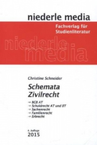 Buch Schemata Zivilrecht - Karteikarten - 2022 Christine Schneider