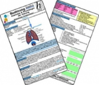 Carte Beatmung basics - Anatomie & Physiologie der Atmung - Medizinische Taschen-Karte David Schott