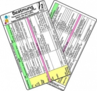 Carte Beatmung - Respirator-Einstellungen bei ARDS, ARI, SHT, COPD, Status asthmaticus, Linksherzinsuff. - Medizinische Taschen-Karte 