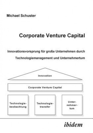 Könyv Corporate Venture Capital. Innovationsvorsprung f r gro e Unternehmen durch Technologiemanagement und Unternehmertum Michael Schuster