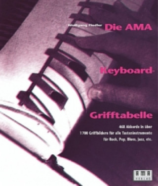 Kniha Die AMA-Keyboard-Grifftabelle Wolfgang Fiedler