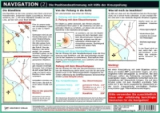 Játék Navigation 2, Info-Tafel Michael Schulze