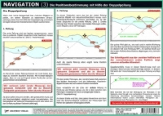 Game/Toy Navigation 3, Info-Tafel Michael Schulze