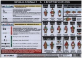 Książka Schallsignale & Lichterführung, Info-Tafel Michael Schulze