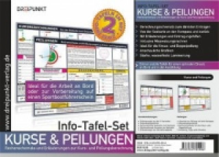 Printed items Info-Tafel-Set Kurse und Peilungen Michael Schulze