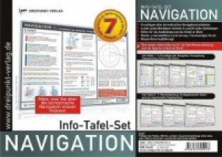 Hra/Hračka Tafel-Set Navigation, 7 Info-Tafeln Michael Schulze