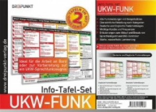 Tiskovina Tafel-Set UKW-Funk, 2 Info-Tafeln Michael Schulze