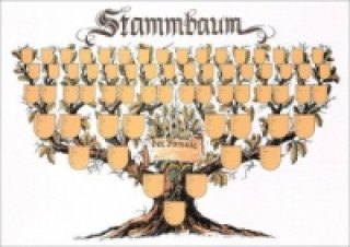 Tlačovina Schmuckbild "Stammbaum" 