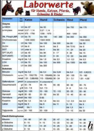 Книга Laborwerte-Karte für Hunde, Katzen, Pferde, Schweine & Rinder 