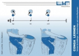 Kniha Conga lernen Martin Leuchtner