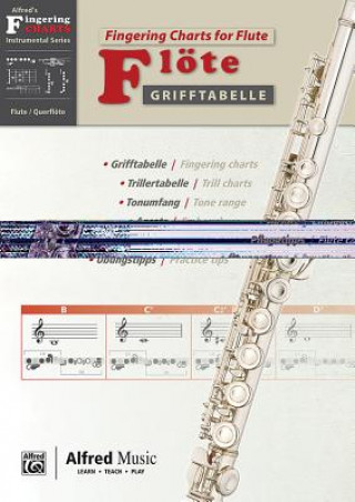 Materiale tipărite Alfred's Fingering Charts Instrumental Series / Grifftabelle Föte | Fingering Charts Flute Klaus Dapper