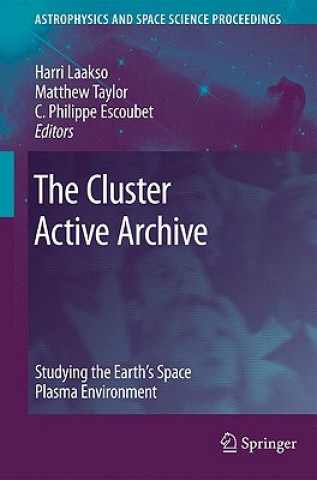 Carte Cluster Active Archive Harri Laakso
