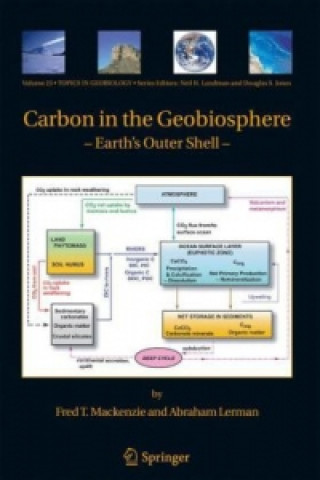 Kniha Carbon in the Geobiosphere Fred T. Mackenzie