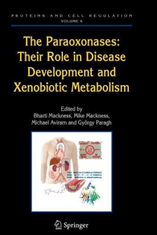 Carte Paraoxonases: Their Role in Disease Development and Xenobiotic Metabolism Michael Aviram