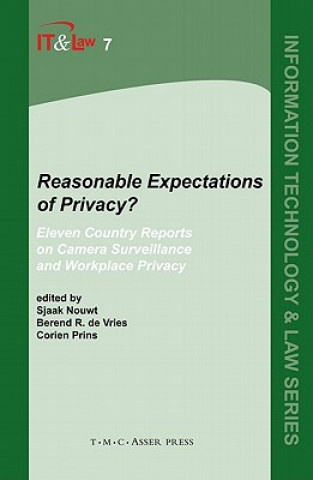 Carte Reasonable Expectations of Privacy? Sjaak Nouwt
