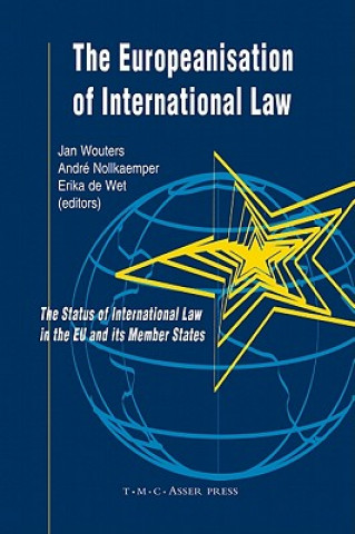 Carte Europeanisation of International Law 