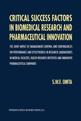 Carte Critical Success Factors in Biomedical Research and Pharmaceutical Innovation S. W. Omta