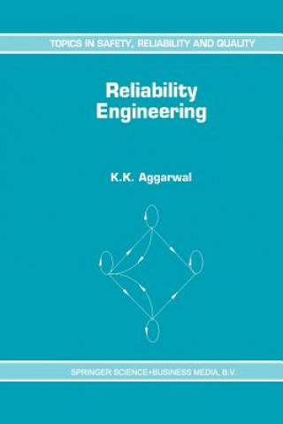 Kniha Reliability Engineering K. K. Aggarwal