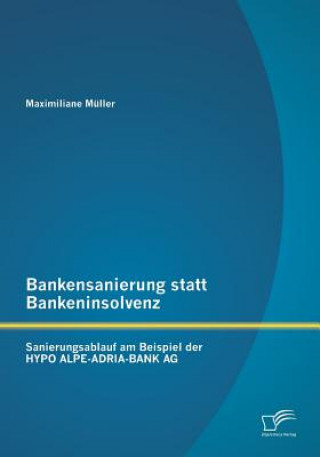Carte Bankensanierung statt Bankeninsolvenz Maximiliane Müller
