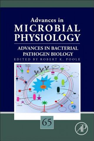 Carte Advances in Bacterial Pathogen Biology Robert K. Poole