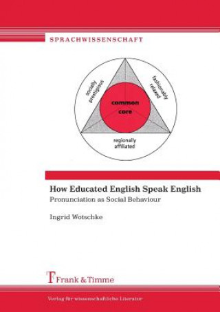 Buch How Educated English Speak English. Pronunciation as Social Behaviour Ingrid Wotschke