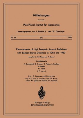 Carte Measurements of High Energetic Auroral Radiations with Balloon-Borne Detectors in 1962 and 1963 G. Pfotzer